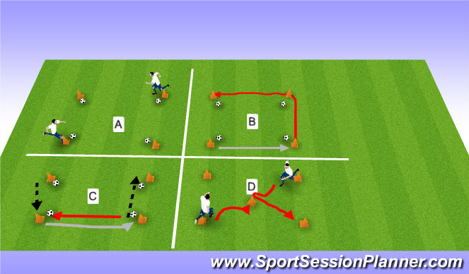 Football/Soccer Session Plan Drill (Colour): SAQ