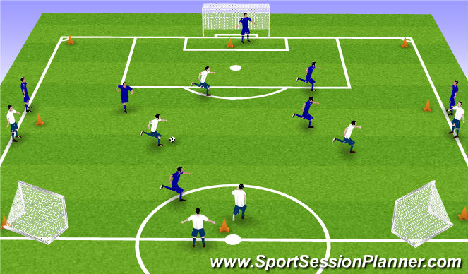 Football/Soccer Session Plan Drill (Colour): Game