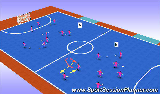 Futsal Session Plan Drill (Colour): Ball manipulation warm-up