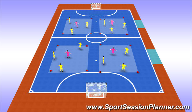 Futsal Session Plan Drill (Colour): four group possession