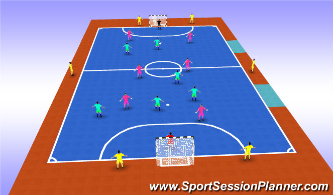 Futsal Session Plan Drill (Colour): Finishing game