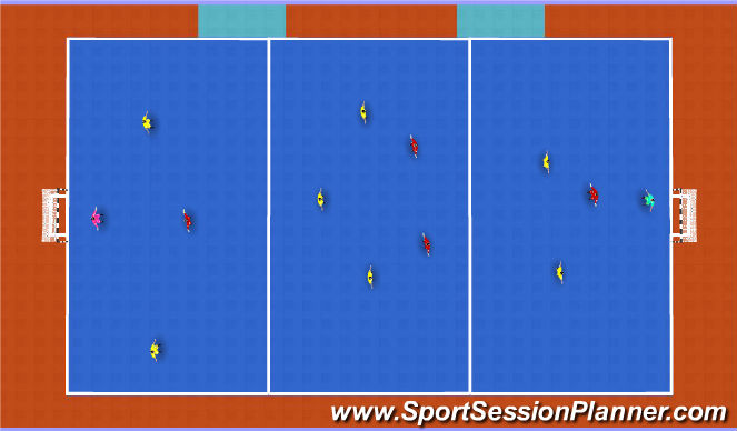 Futsal Session Plan Drill (Colour): Playing from back through thirds (1)