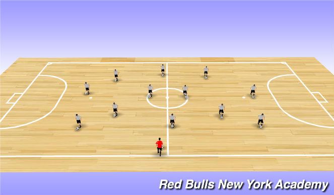 Futsal Session Plan Drill (Colour): Ball Mastery