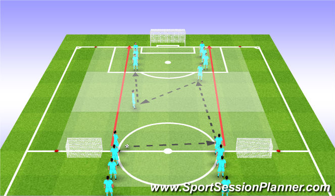 Football/Soccer Session Plan Drill (Colour): Passing Practice
