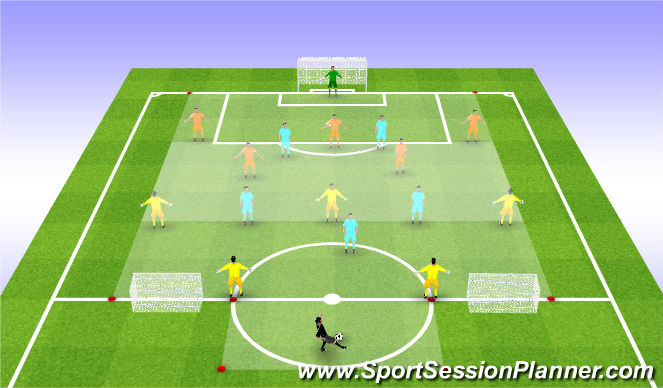 Football/Soccer Session Plan Drill (Colour): Positioning Game