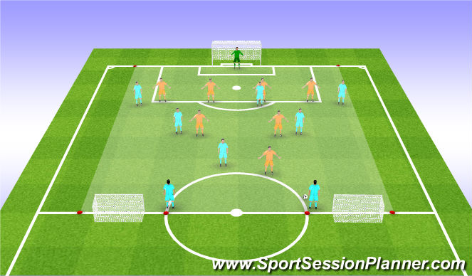 Football/Soccer Session Plan Drill (Colour): Training Game