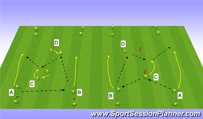 Football/Soccer Session Plan Drill (Colour): Advanced Combination