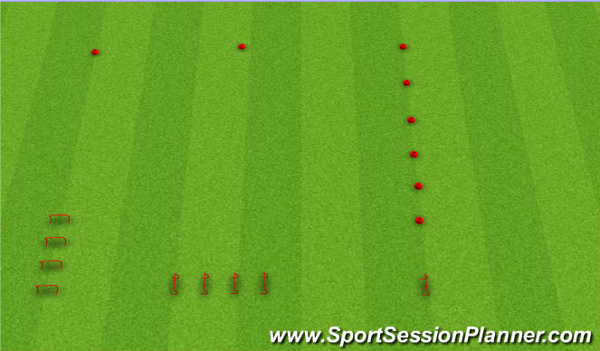 Football/Soccer Session Plan Drill (Colour): Glycolytic Power