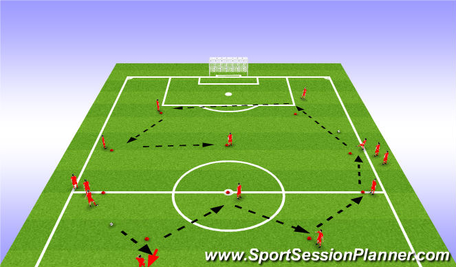 Football/Soccer Session Plan Drill (Colour): Passing Pattern