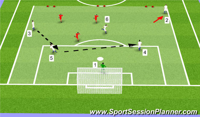 Football/Soccer Session Plan Drill (Colour): 5v3