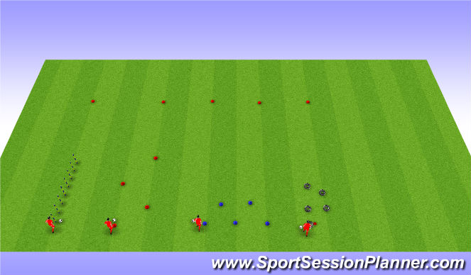 Football/Soccer Session Plan Drill (Colour): Acceleration and Reaction