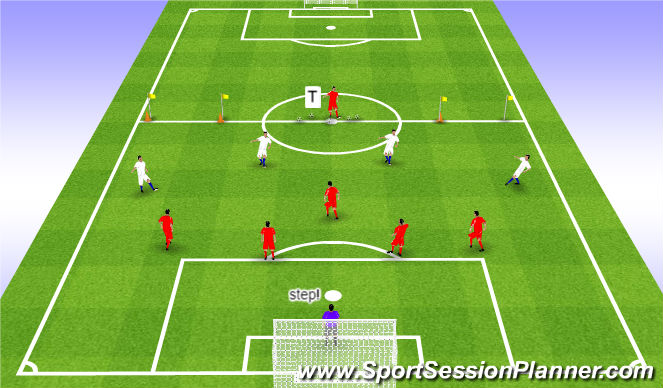Football/Soccer Session Plan Drill (Colour): Block Defending SSG