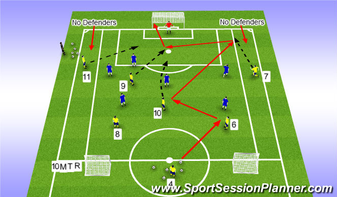 Football/Soccer Session Plan Drill (Colour): Game Training