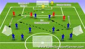 Football/Soccer: Marc McGhee UEFA B License Match Analysis Counter Attacking, Tactical: Counter attack Moderate