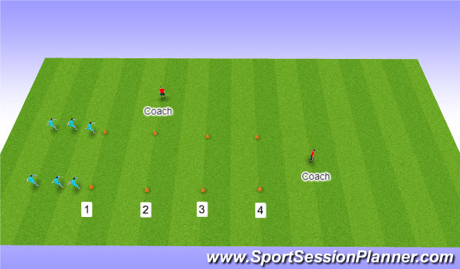 Football/Soccer Session Plan Drill (Colour): Warm Up motion