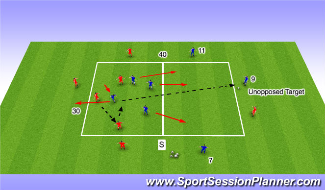 Football/Soccer Session Plan Drill (Colour): Find #9