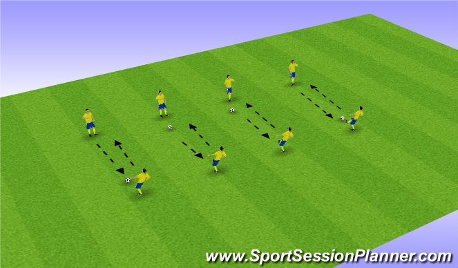 Football/Soccer Session Plan Drill (Colour): Brazilian touches