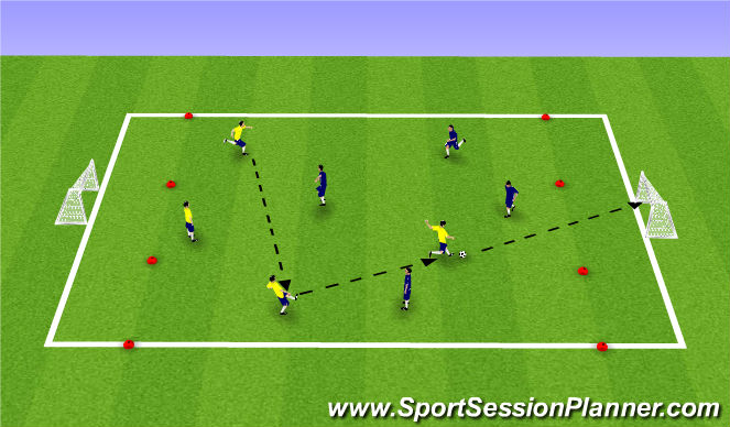 Football/Soccer Session Plan Drill (Colour): small sided
