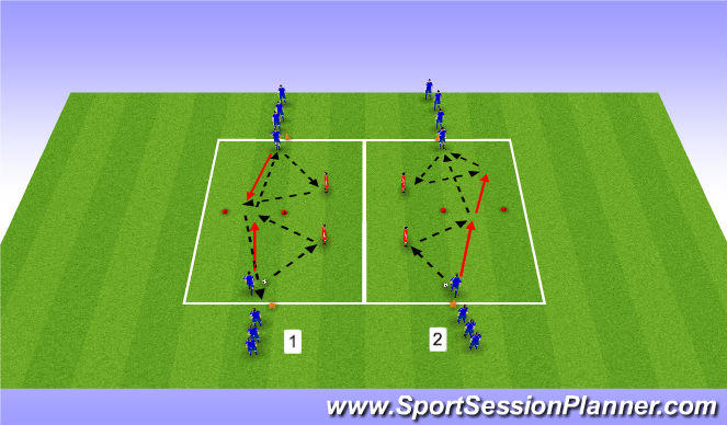 Football/Soccer Session Plan Drill (Colour): Wall Pass Warm Up Progression