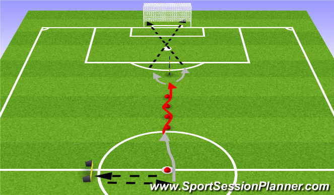 Football/Soccer Session Plan Drill (Colour): Screen 2