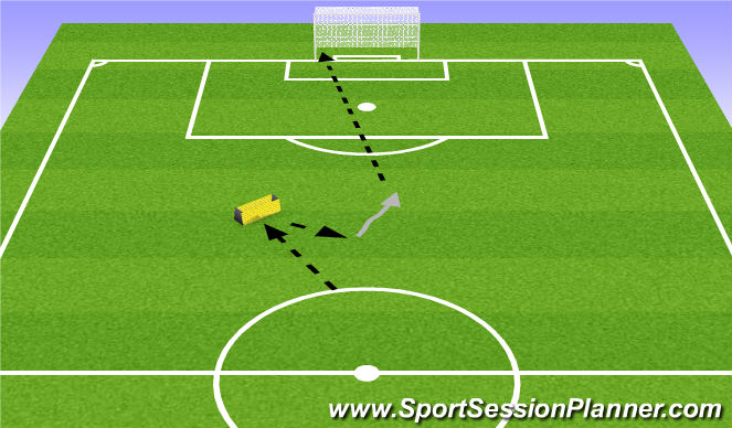 Football/Soccer Session Plan Drill (Colour): Screen 3