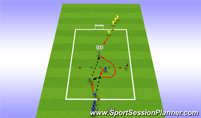 Football/Soccer Session Plan Drill (Colour): Touch Back and Through