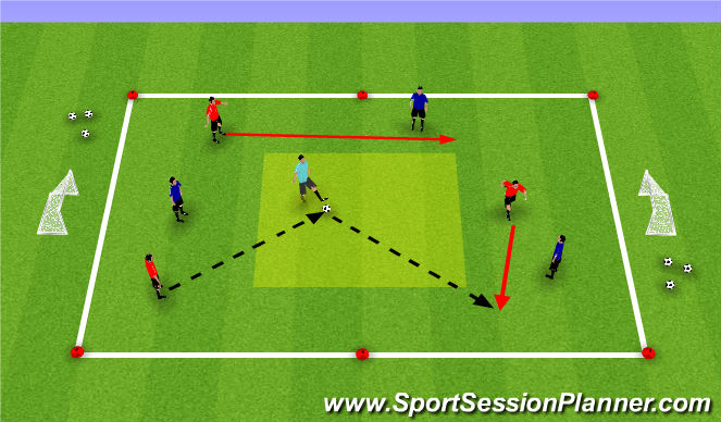 Football/Soccer Session Plan Drill (Colour): Stage II