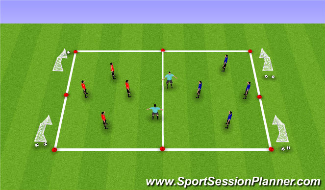 Football/Soccer Session Plan Drill (Colour): Stage III