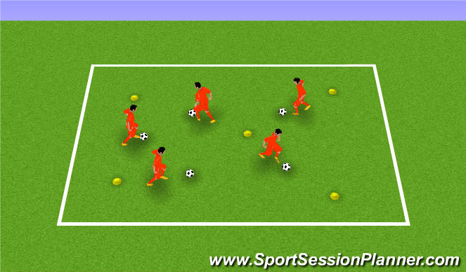 Football/Soccer Session Plan Drill (Colour): Musical Cones