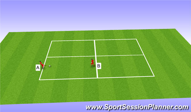 Football/Soccer Session Plan Drill (Colour): 1v1 With Defence - Skill Intro