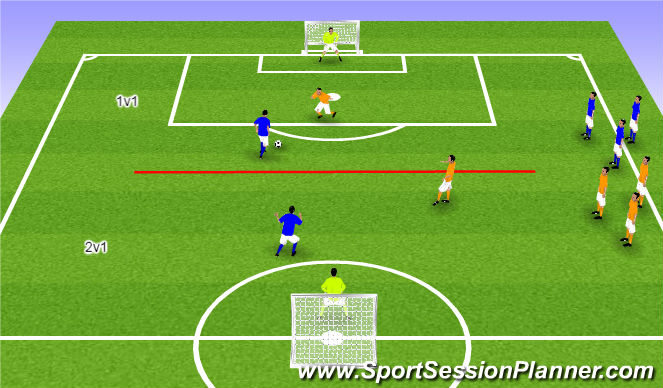 Football/Soccer Session Plan Drill (Colour): Topic Activity