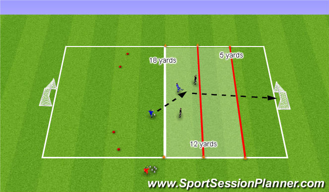 Football/Soccer Session Plan Drill (Colour): Screen 1