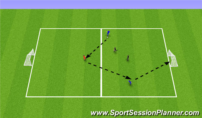 Football/Soccer Session Plan Drill (Colour): Screen 1