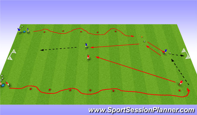 Football/Soccer Session Plan Drill (Colour): Screen 1