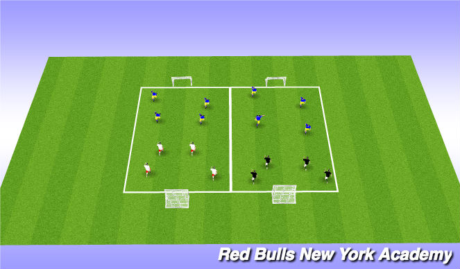 Football/Soccer Session Plan Drill (Colour): Free play