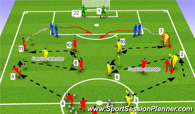 Football/Soccer Session Plan Drill (Colour): Passing Drill Positional and Decision making