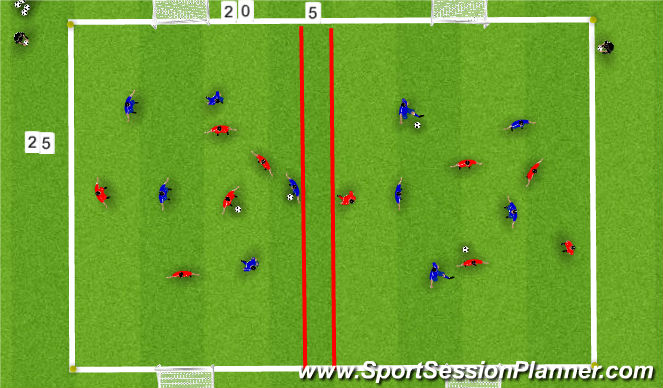 Football/Soccer Session Plan Drill (Colour): Positioning Game