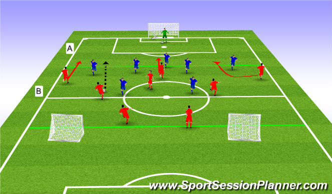 Football/Soccer Session Plan Drill (Colour): Training Game 20mins