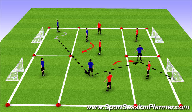 Football/Soccer Session Plan Drill (Colour): Stage III