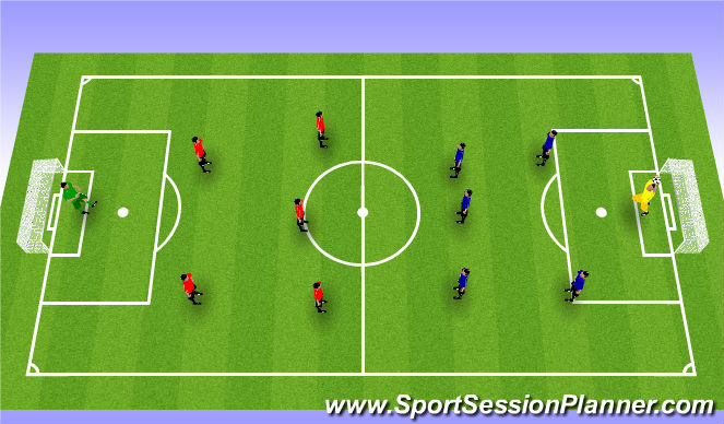 Football/Soccer Session Plan Drill (Colour): Stage IV