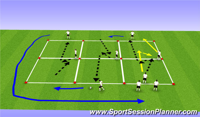 Football/Soccer Session Plan Drill (Colour): Pass, Set & Move