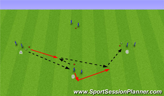 Football/Soccer Session Plan Drill (Colour): Arrival