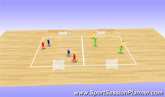 Futsal Session Plan Drill (Colour): 2v2s