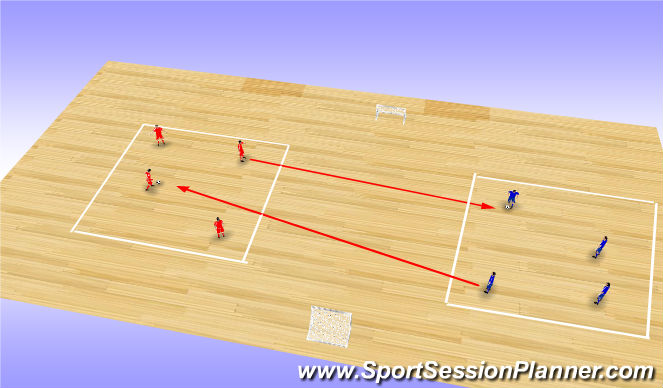 Futsal Session Plan Drill (Colour): Possession Team Invasion game