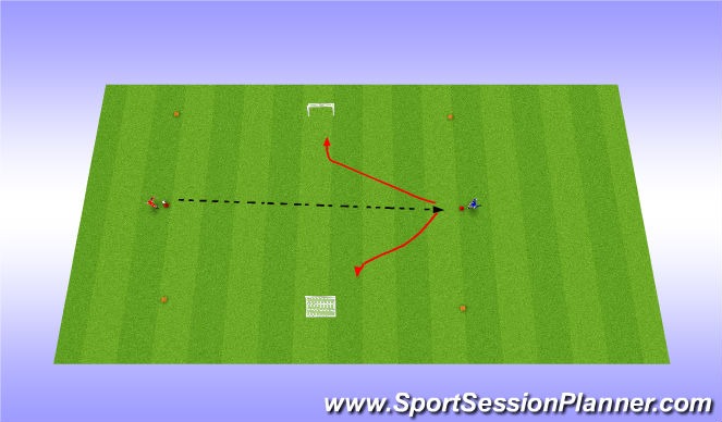 Football/Soccer Session Plan Drill (Colour): 1 vs 1 - sidemoves