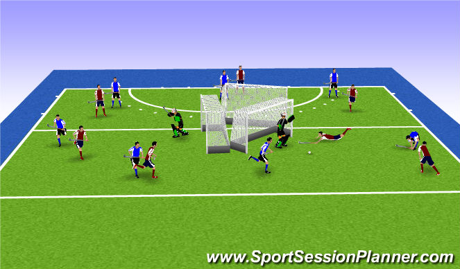 Hockey Session Plan Drill (Colour): 3 Goals
