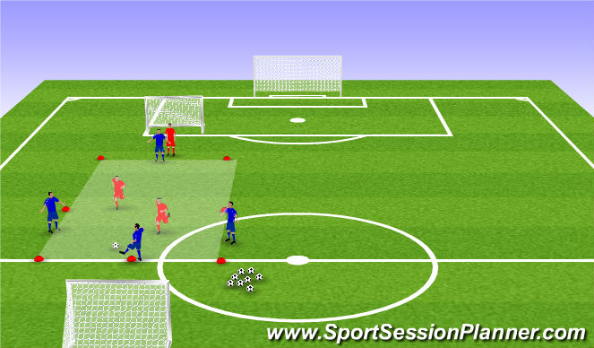 Football/Soccer Session Plan Drill (Colour): 3v2 +1v1 to goal
