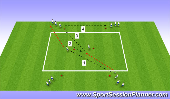 Football/Soccer Session Plan Drill (Colour): Up, Back, Through Pattern
