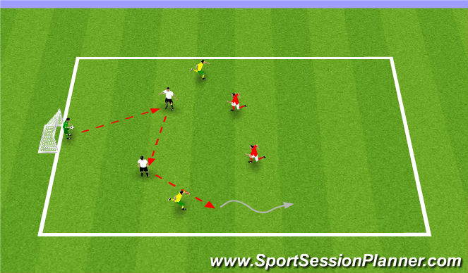 Football/Soccer Session Plan Drill (Colour): Creating Space