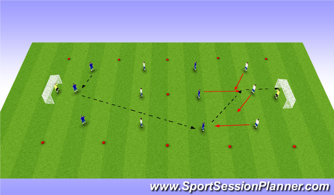 Football/Soccer Session Plan Drill (Colour): 6v6 with Goals